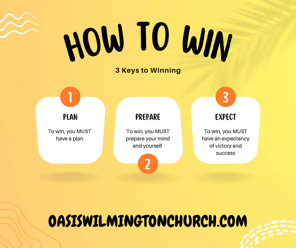 Ponder This - Weekly Reflection posted on 05-07-2024