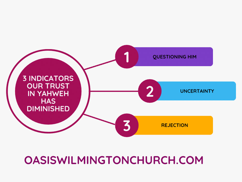 Ponder This - Weekly Reflection posted on 12-31-2024